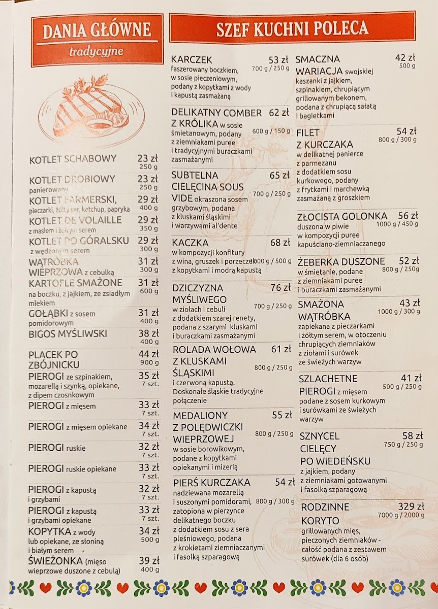 Menu Karczma Bida-2