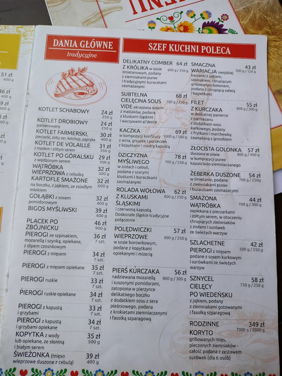 Menu Karczma Bida-5