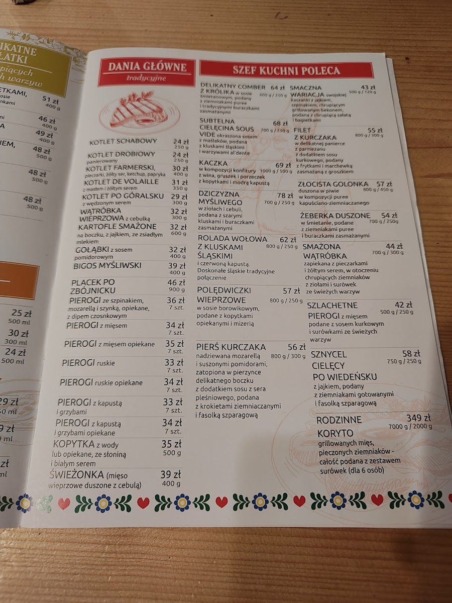 Menu Karczma Bida-8